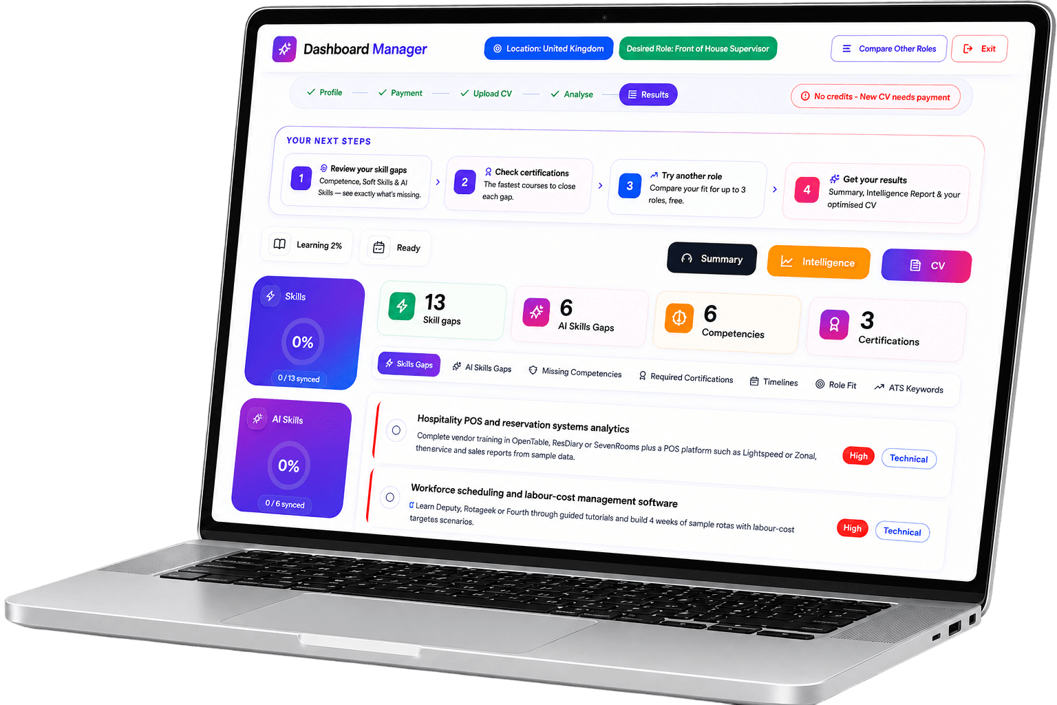 AI Career Dashboard